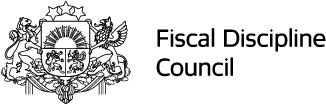 Fiskālās disciplīnas padome