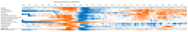 fdp_1_21_177_20260514_heatmap_2025_q4.jpg
