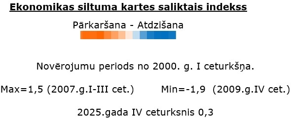fdp_1_21_177_20260514_siltuma_karte_slaids_2025_q4.jpg