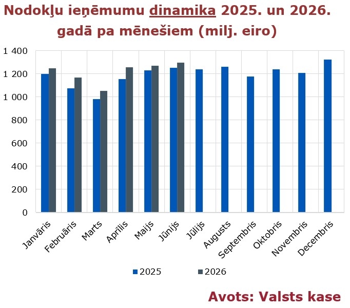 fdp_1_21_268_20260720_nodokli_2026_06.jpg