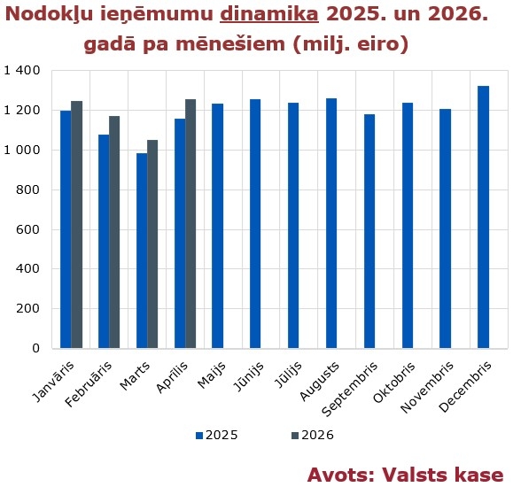 nodokli_2026_04.jpg