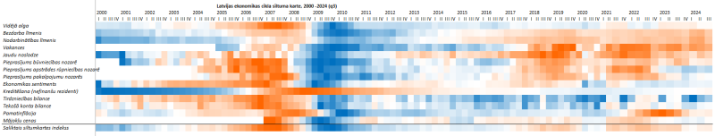 FDP_1_21_14_20250113_Siltumkarte_2024_q3.PNG