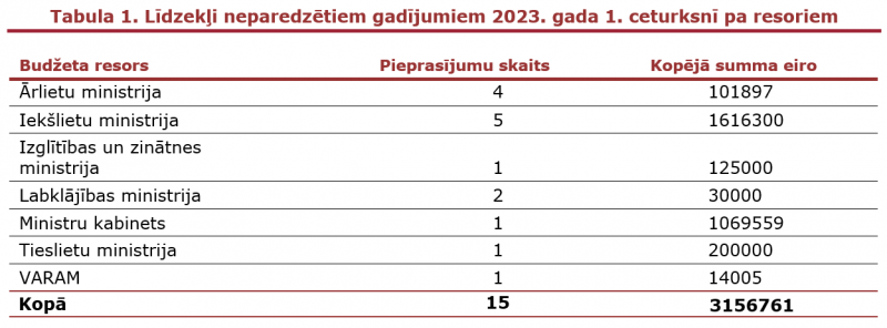 fdp_1_21_166_lng_web_2023_q1.png