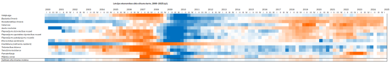 heatmap_2025_quarter1.png