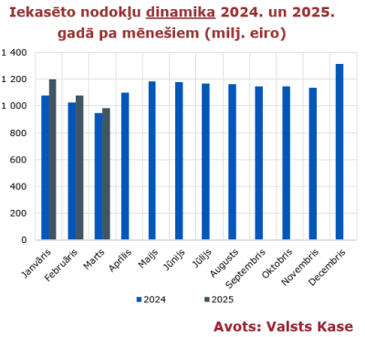 FDP_1_21_142_20250416_nodokli_03_2025.PNG