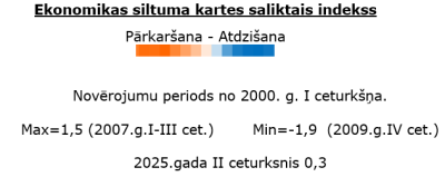 FDP_1_21_312_20250918_Q2_2025_attels_0.PNG